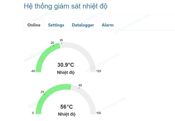 phần mềm nhiệt độ